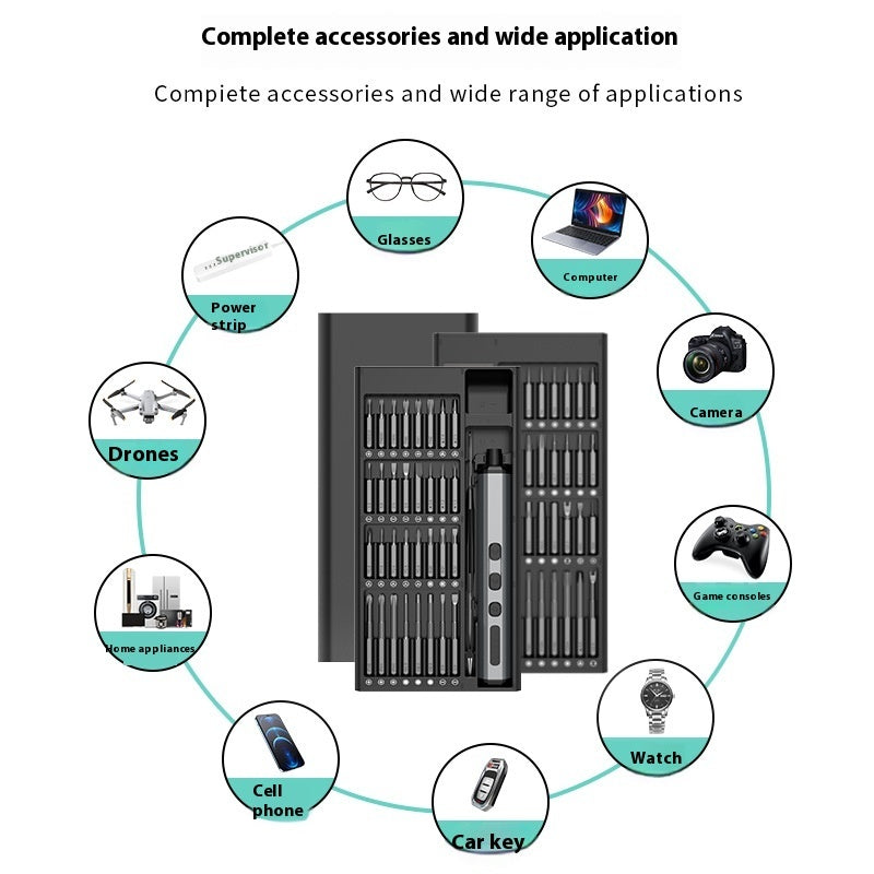 Infographic showing the 68-in-1 electric precision screwdriver set surrounded by icons of compatible devices including glasses, computer, camera, game console, watch, car key, cell phone, home appliances, drones, and power strips — illustrating wide application range.