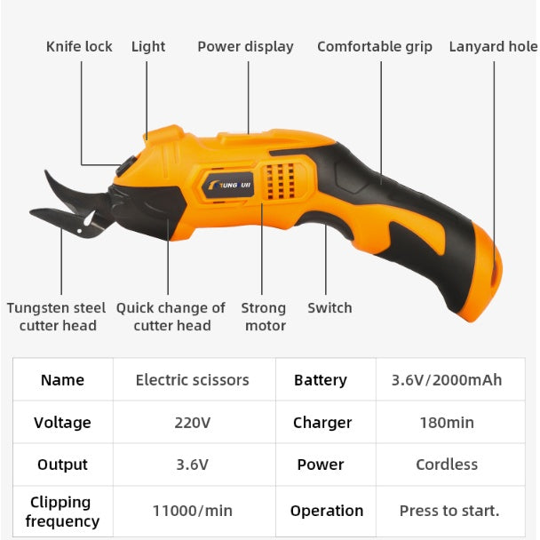 Labeled diagram of orange and black electric scissors, highlighting features such as tungsten steel cutter head, quick change mechanism, power display, comfortable grip, and technical specifications including 3.6V battery, 11000/min clipping frequency, and cordless operation.