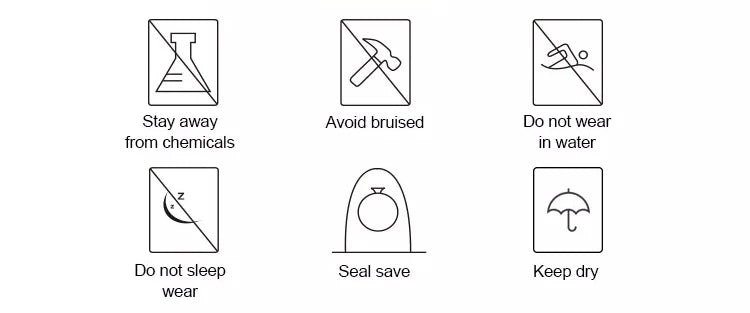 Set of product care instructions with icons and text on a white background