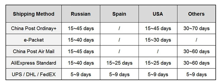 Handmade Red String Bracelet With Gold Plated Clasp Red String of Fate Bracelet For Men Women Unisex Protection and Good Luck