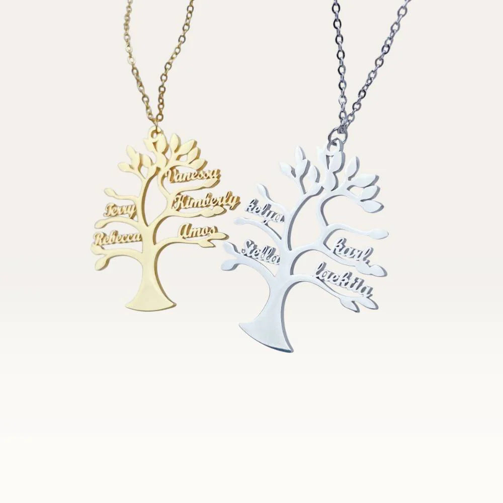 Describes the appearance of the image