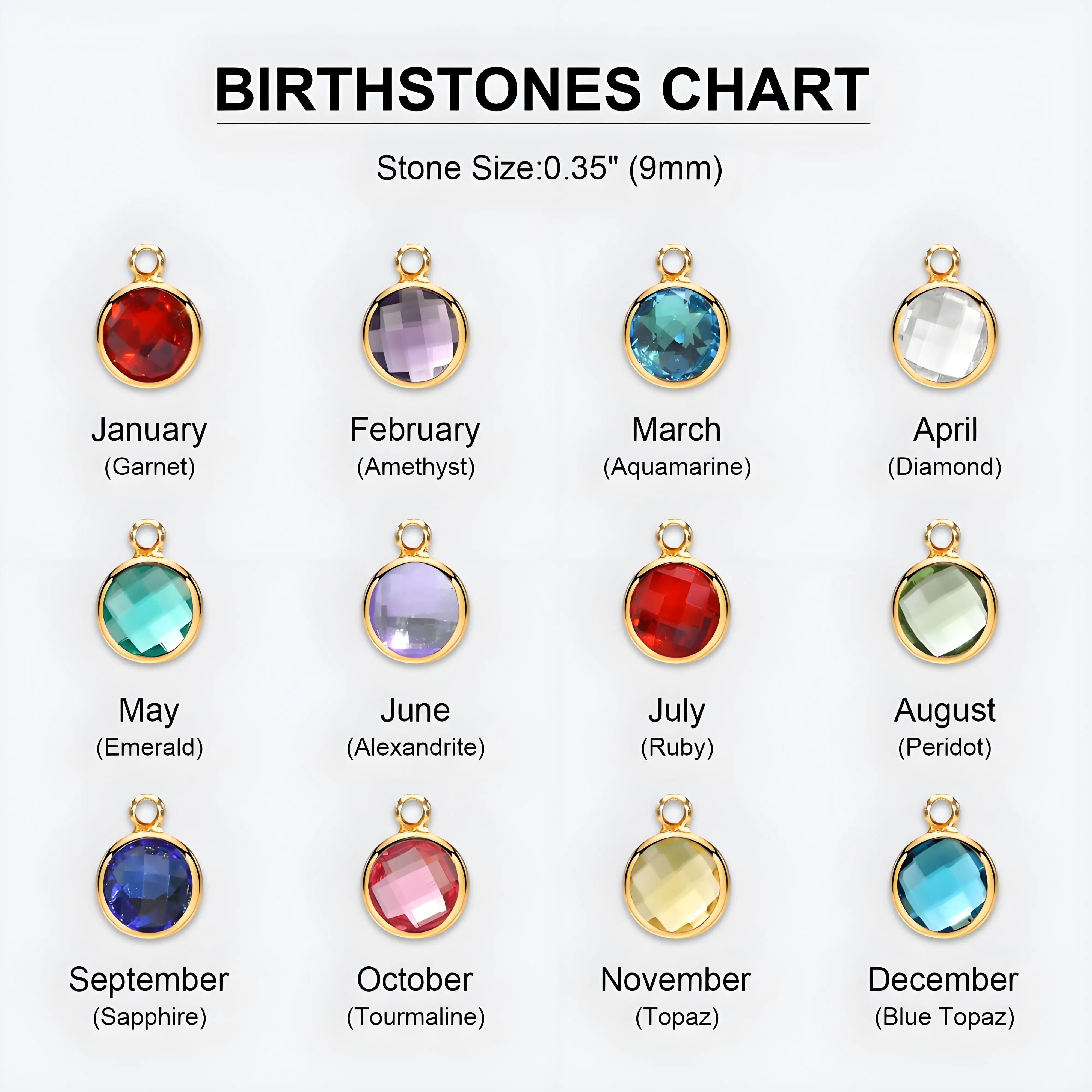 Birthstones chart with gemstones for each month, displayed on a white background.