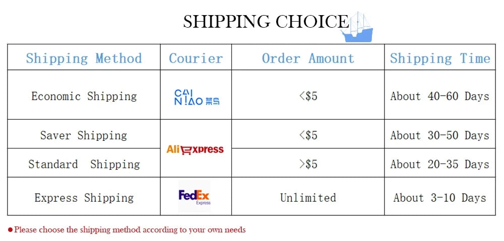 Stainless Steel Lotus Unalome Necklace Yoga Healing Necklace for Women Breathe Meditation Amulet Pendant Jewelry Birthday Gifts