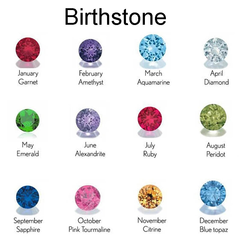 Chart of birthstones corresponding to each month on a white background