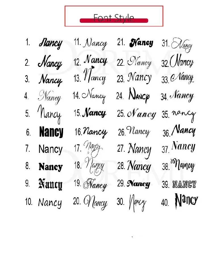 Various styles of the name 'Nancy' in different fonts on a white background.